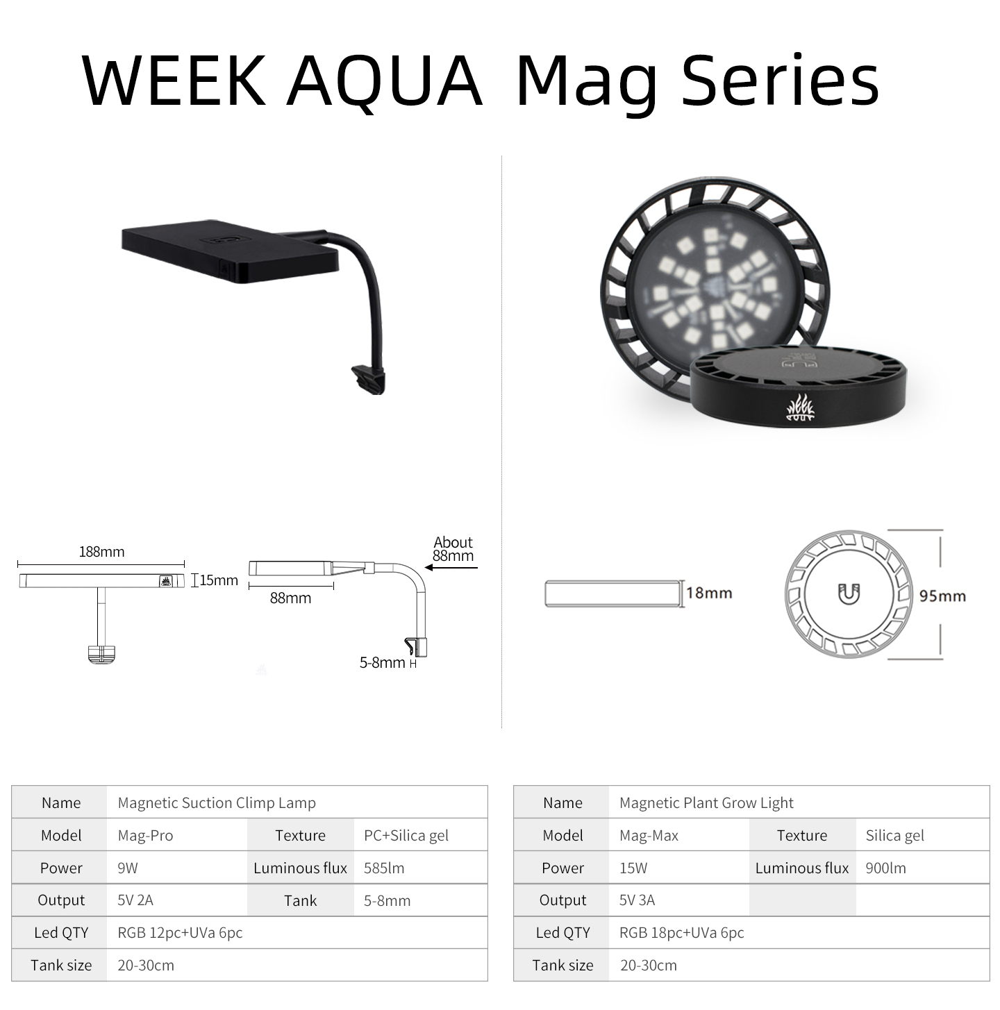 HAFTA İÇİ AQUA Mag Pro Mag Max - Marine Aquarium Lamp incelemesi ve fiyatı
